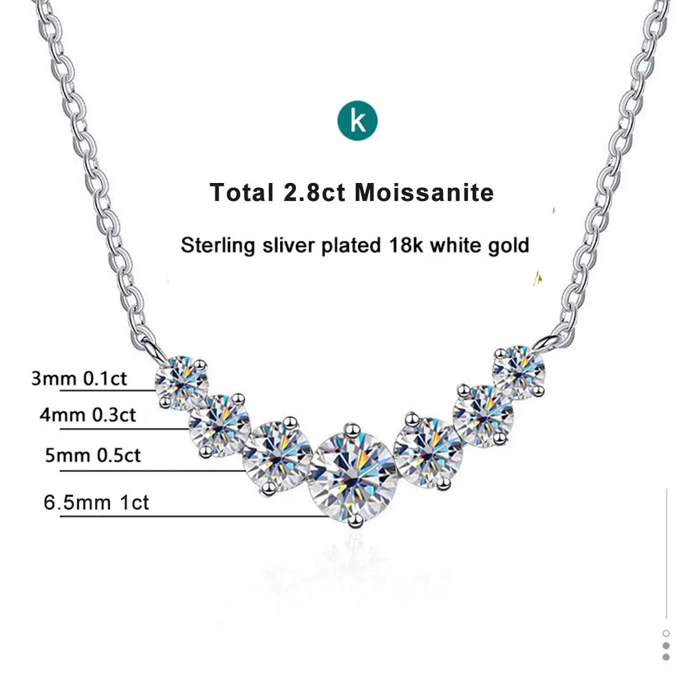 Moissanite 18k White Gold Necklace