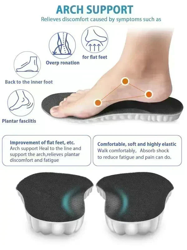 4D Cloud Air Cushion Insoles